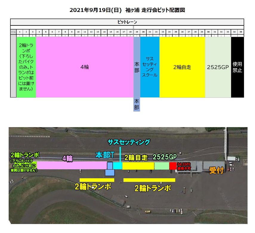 2021年9月19日（日） WITH ME袖ヶ浦FR走行会